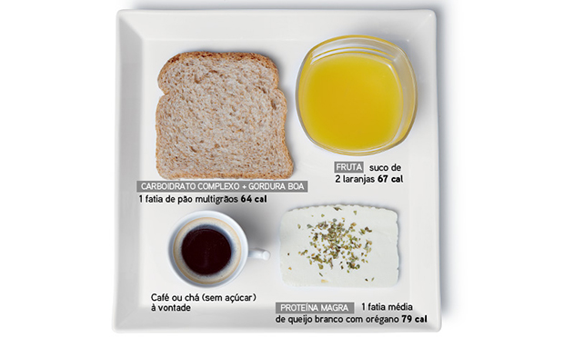 Dieta do abdômen sequinho elimina 4 kg (ou mais!) em 30 dias Dieta do abdômen sequinho elimina 4 kg (ou mais!) em 30 dias