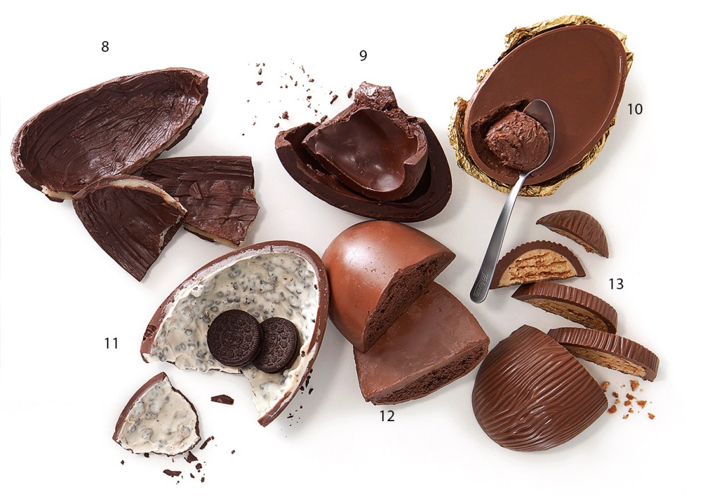 Ovos de chocolate: sim, sim sim!!!