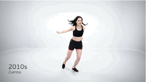 A evolução da ginástica em 100 anos