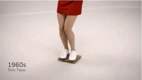 A evolução da ginástica em 100 anos