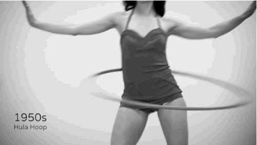 A evolução da ginástica em 100 anos
