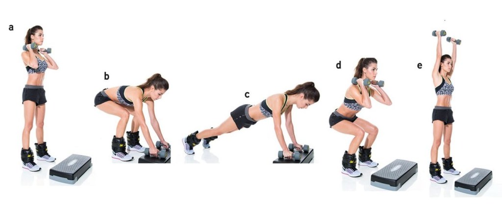 Circuito megapower para eliminar os excessos