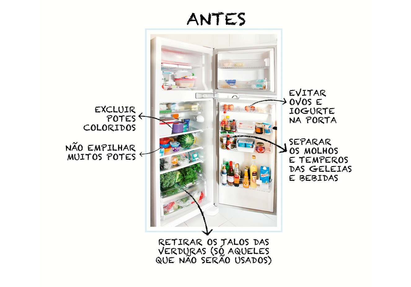 M&eacute;todo Marie Kondo: ordem na cozinha&hellip; e na dieta!
