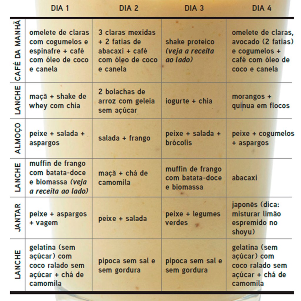 cardapio-gabi-pugliesi Cardápio de 4 dias e lista de supermercado de Gabi Pugliesi