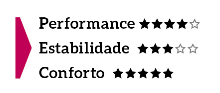 Testamos 3 lançamentos de tênis para crossfit. Veja o resultado