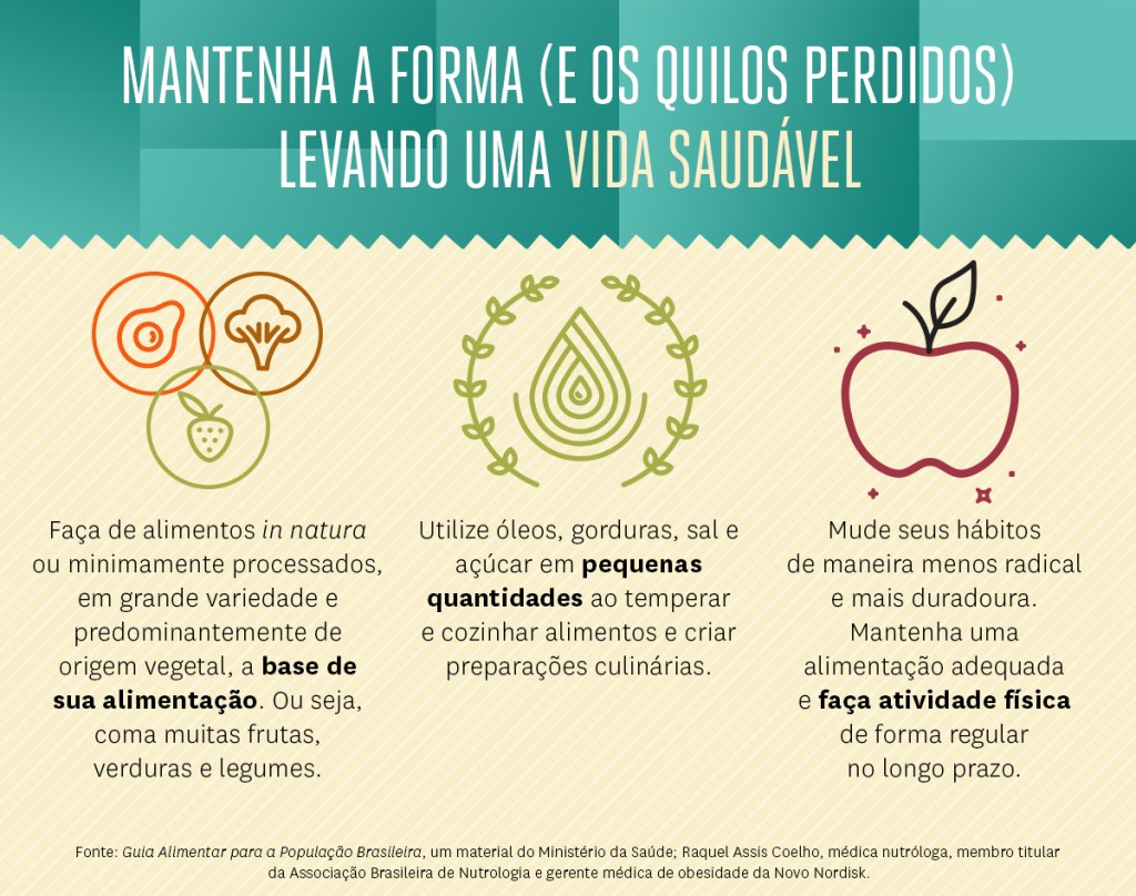 Como manter a saúde (e não recuperar os quilos perdidos)