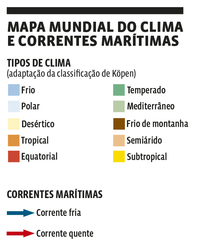 Padrões de mudanças climáticas em clima frio ao longo dos anos