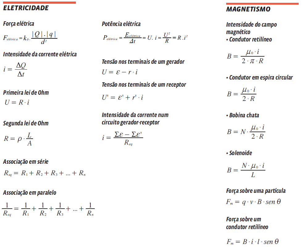 ELETRICIDADE E MAGNETISMO