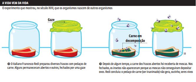 Quando os experimentos com a Matéria vermelha dão TERRIVELMENTE ERRADO! :  r/PuddingsUtopia