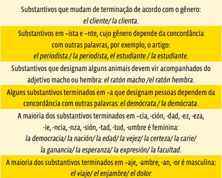 Espanhol: Dicas de conteúdo - Gêneros dos substantivos - Guia do