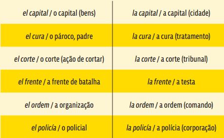 Espanhol: Dicas de conteúdo - Gêneros dos substantivos - Guia do