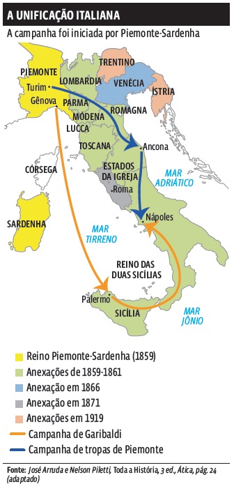 Mapa da Europa: a Evolução da Cartografia Europeia - Roma pra Você