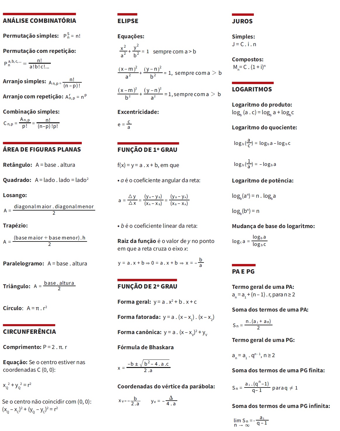 Fórmulas: As principais expressões matemáticas | Curso Enem Play | Guia