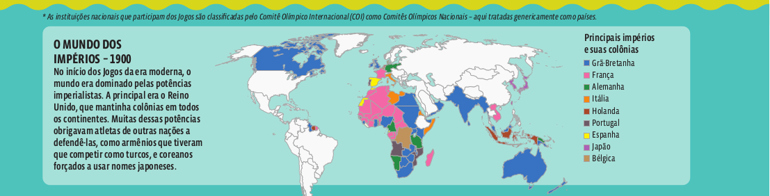 A nova geopolítica dos Jogos Olímpicos - Outras Palavras