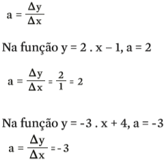 Função e equação de 1º grau