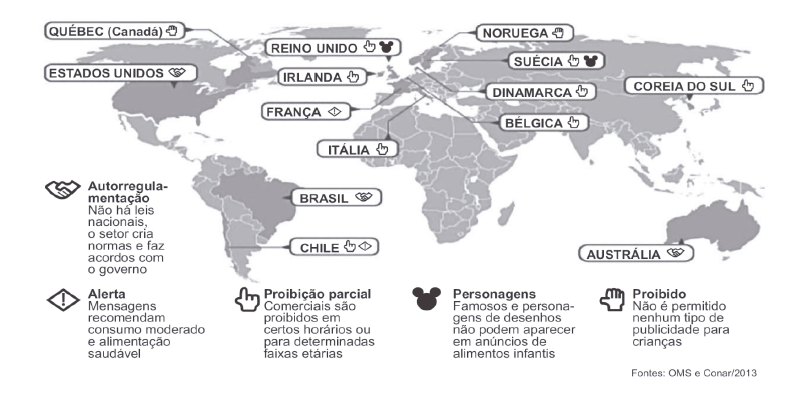 a publicidade para crianças no mundo