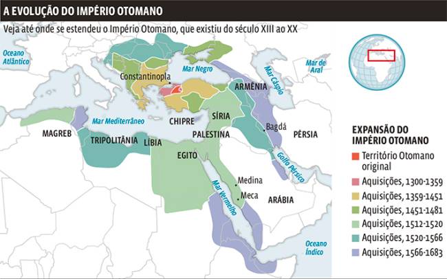 O Que é Descentralização Feudalismo