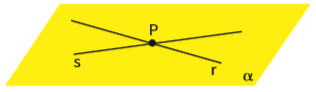 Geometria: Ponto, reta e plano