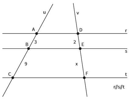 Geometria: Ponto, reta e plano