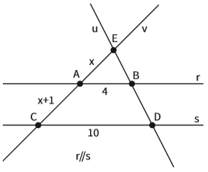 Geometria: Ponto, reta e plano