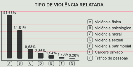 texto2enem2015