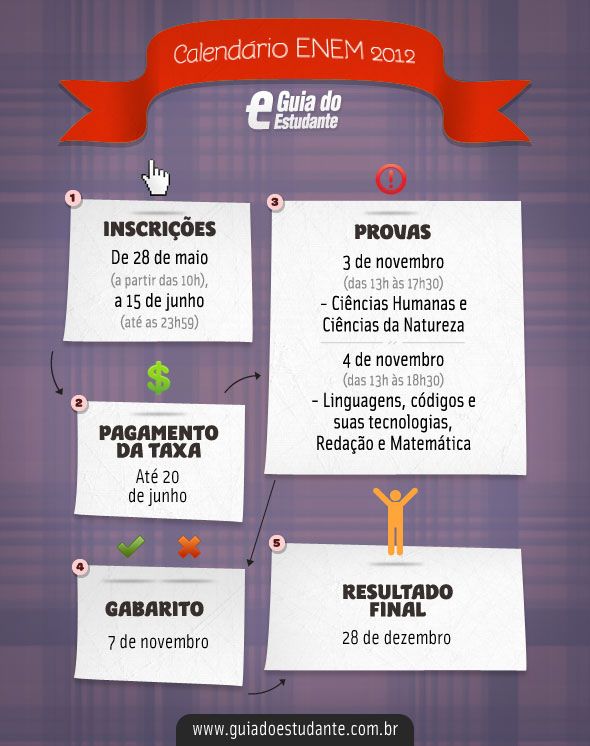 Dica de estudo: Enem! 📚📝 #dicadeestudo #enem #estudecomigo