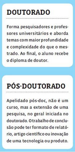 Entenda como funciona o Doutorado