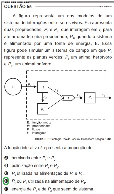 Questões ENEM 2010 sobre Biologia