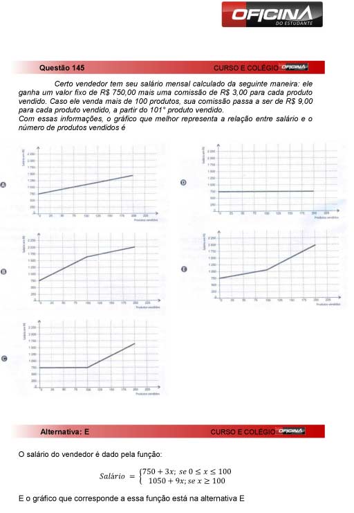 Enem 2012: corre&ccedil;&atilde;o da quest&atilde;o 145