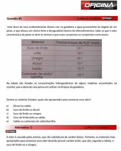 Enem 2012: corre&ccedil;&atilde;o da quest&atilde;o 89
