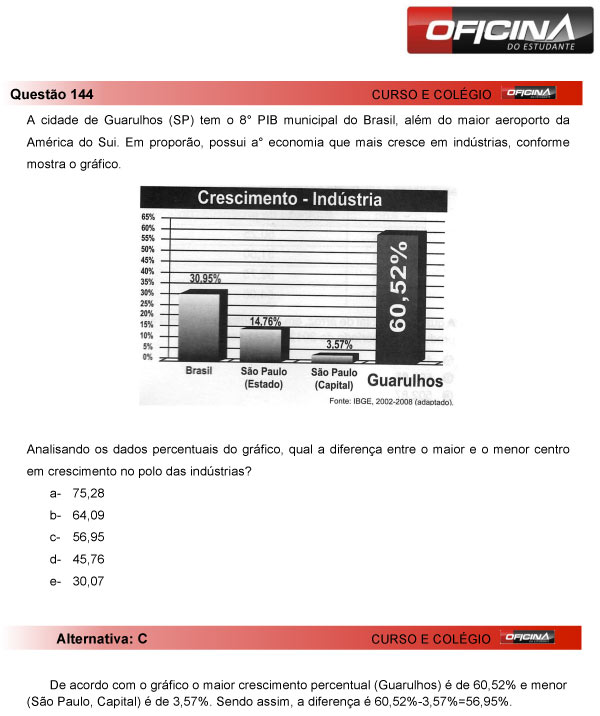 Enem 2013 &ndash; Corre&ccedil;&atilde;o da quest&atilde;o 144 &ndash; Matem&aacute;tica