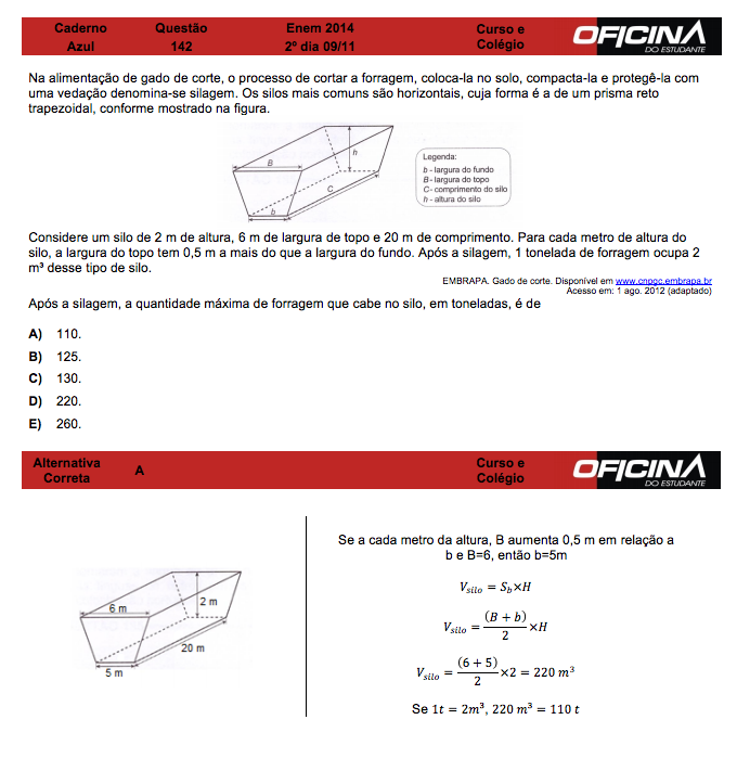 Enem 2014: correção da questão 142