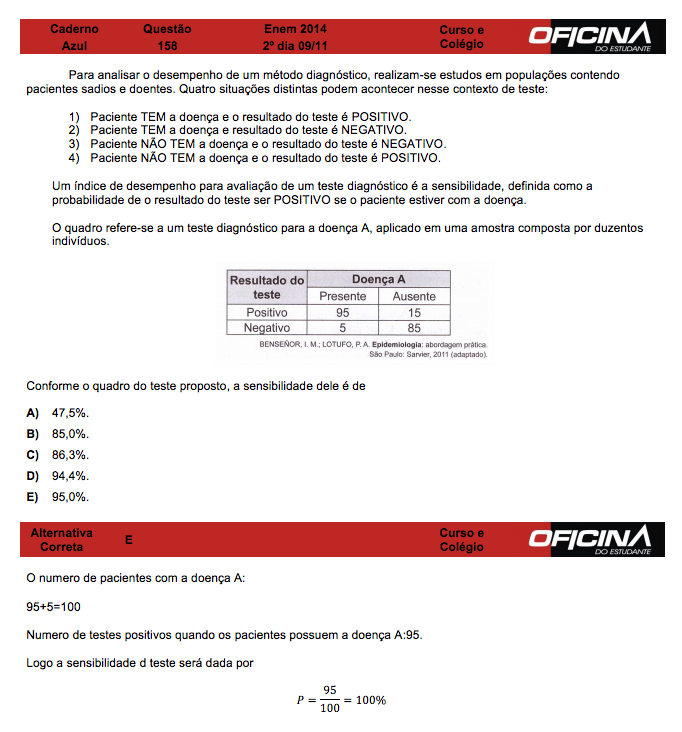 Enem 2014: correção da questão 158