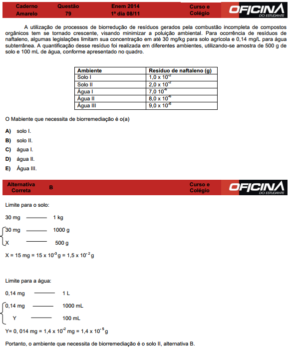 Enem 2014: correção da questão 79