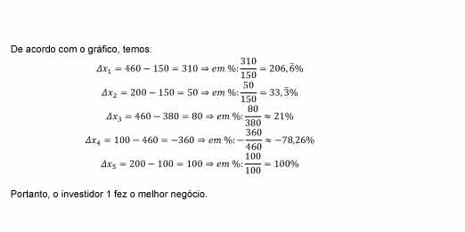 Enem 2012: corre&ccedil;&atilde;o da quest&atilde;o 158