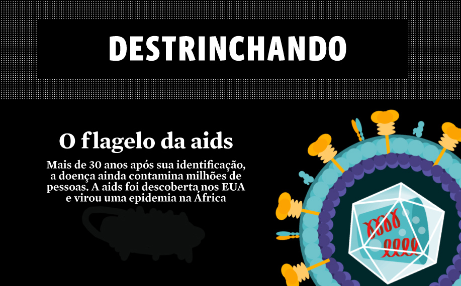 Site do Almanaque Abril traz infogr&aacute;fico que explica o flagelo da AIDS