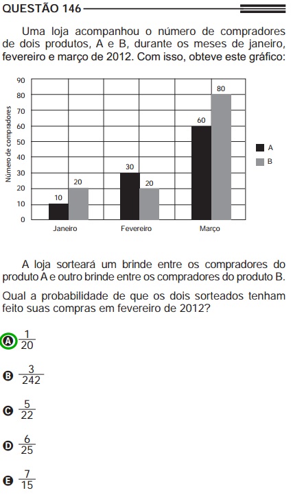 Como estudar Matem&aacute;tica para o Enem
