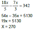 Equação, Inequações e Sistemas 1º Grau – Álgebra Básica