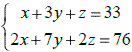 Equação, Inequações e Sistemas 1º Grau – Álgebra Básica