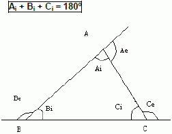 Triângulos – Geometria Básica