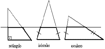 Quadriláteros – Geometria Básica