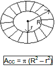 Áreas das Figuras Planas – Geometria Básica