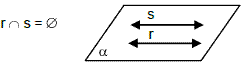 Geometria Espacial – Conceitos Iniciais