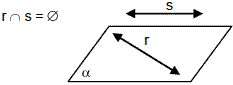 Geometria Espacial – Conceitos Iniciais