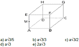 Prismas – Geometria Espacial