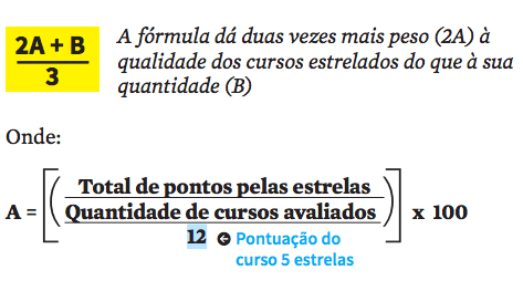 Entenda os critérios do Prêmio Melhores Universidades 2017