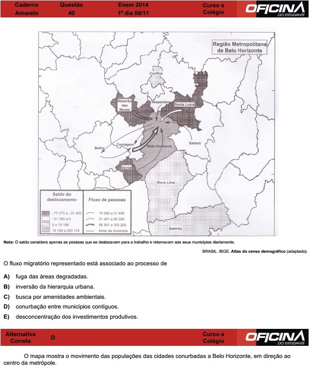 Enem 2014: corre&ccedil;&atilde;o da quest&atilde;o 40