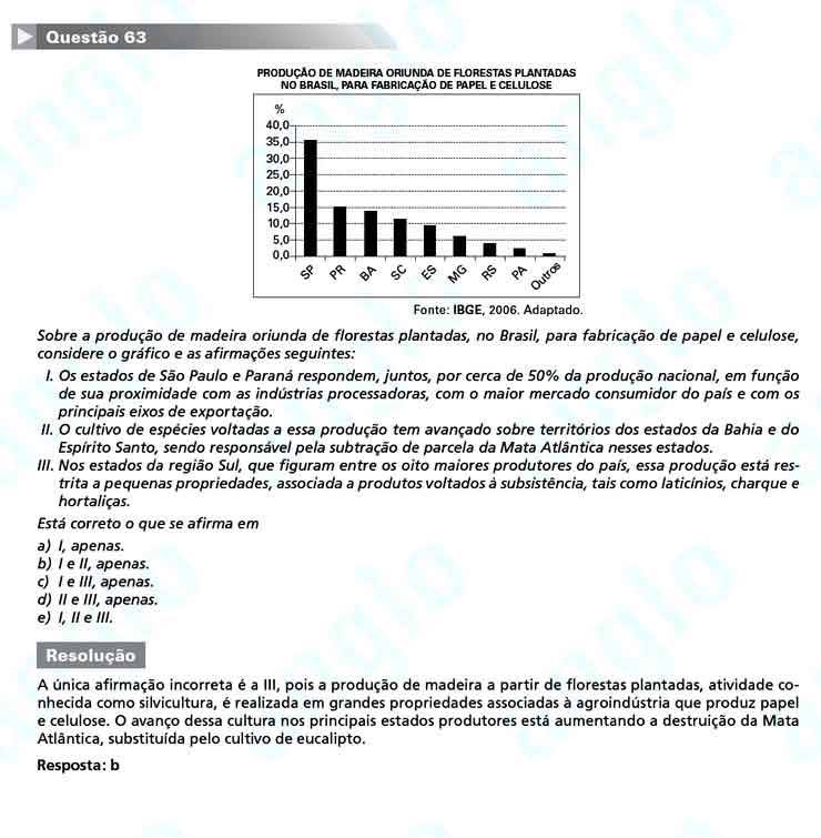 Fuvest 2011 Os Investimentos Diretos Da China No Brasil