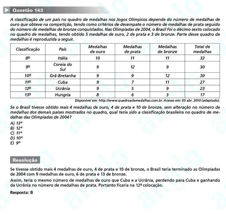 Enem 2010: Quest&atilde;o 143 &ndash; Matem&aacute;tica (prova amarela)