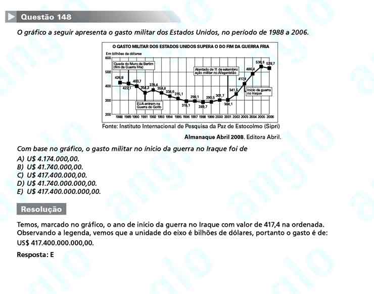 Enem 2010: Quest&atilde;o 148 &ndash; Matem&aacute;tica (prova amarela)